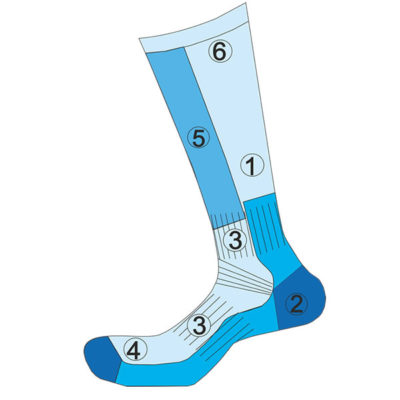 ski-comfort-drat ski-comfort-drat